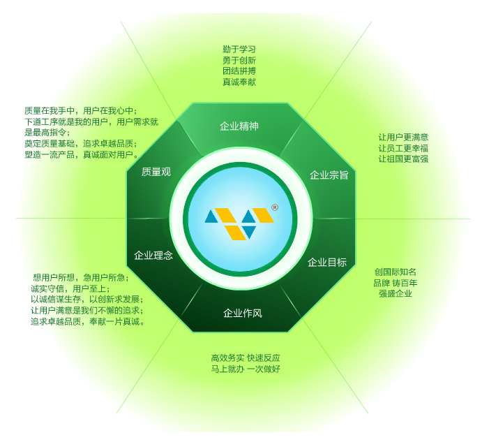 �p�������бP������I(y��)�Ļ�