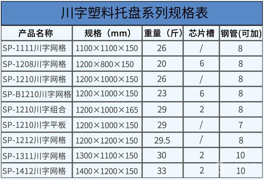 �����бPҎ��