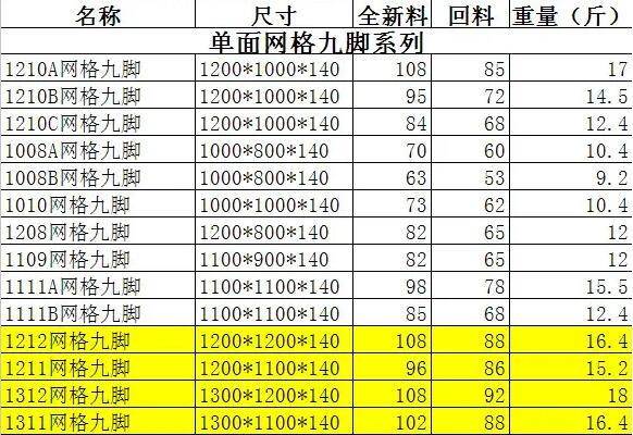 �����бP��r��